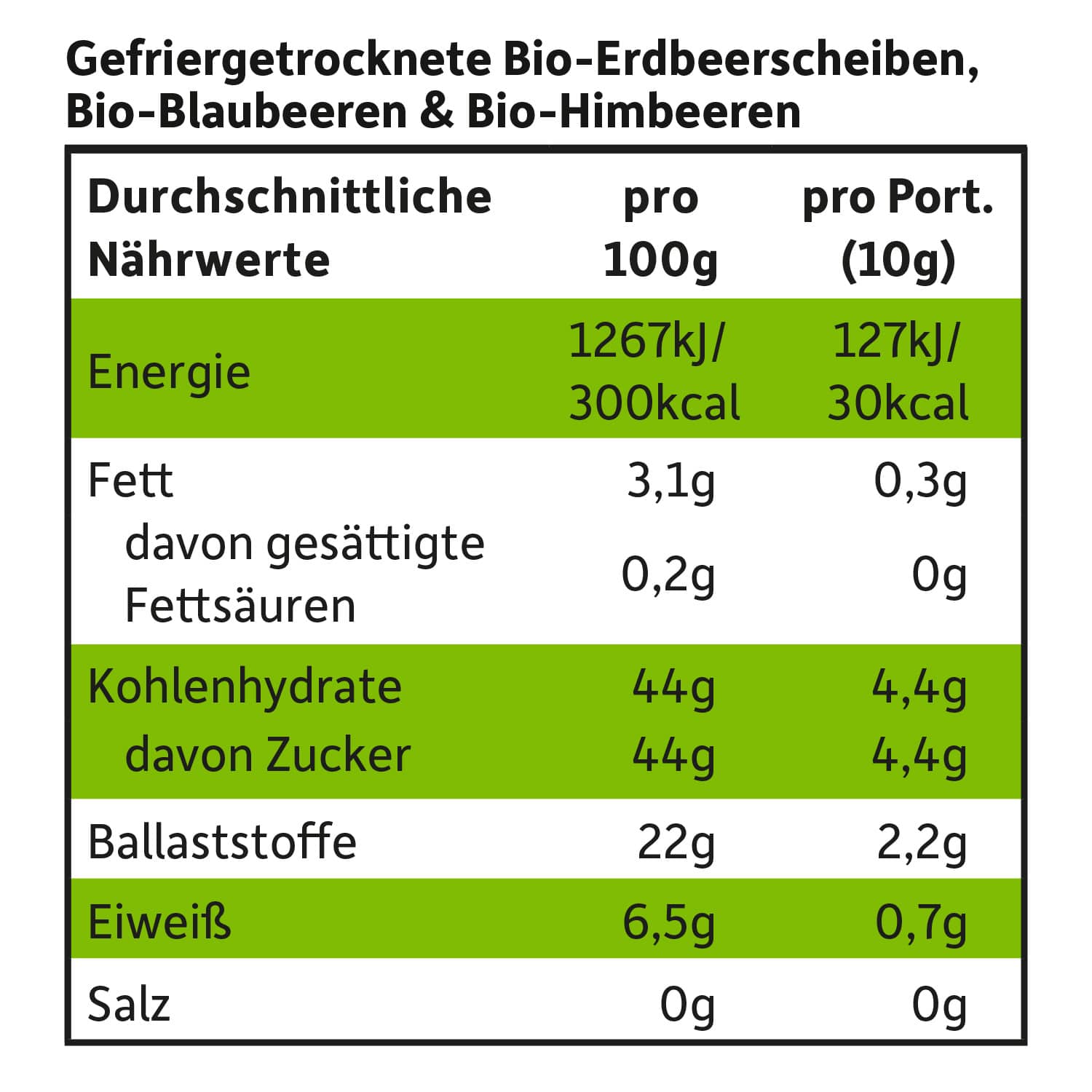 freche-freunde-fruchtchips-roter-beerenmix-erdbeere-bio image 6