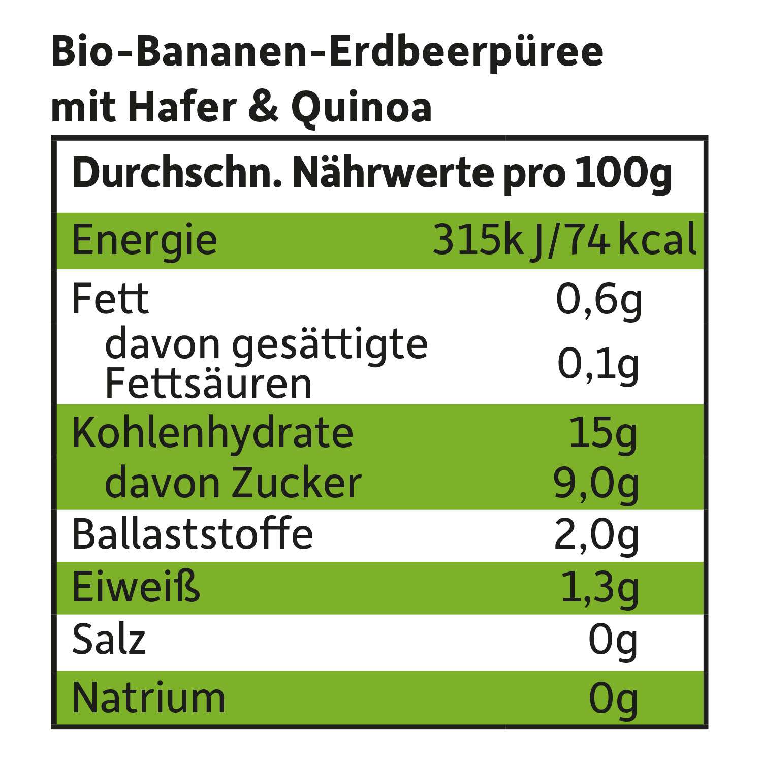 freche-freunde-quetschies-banane-erdbeere-hafer-quinoa-fruchtmus image 6