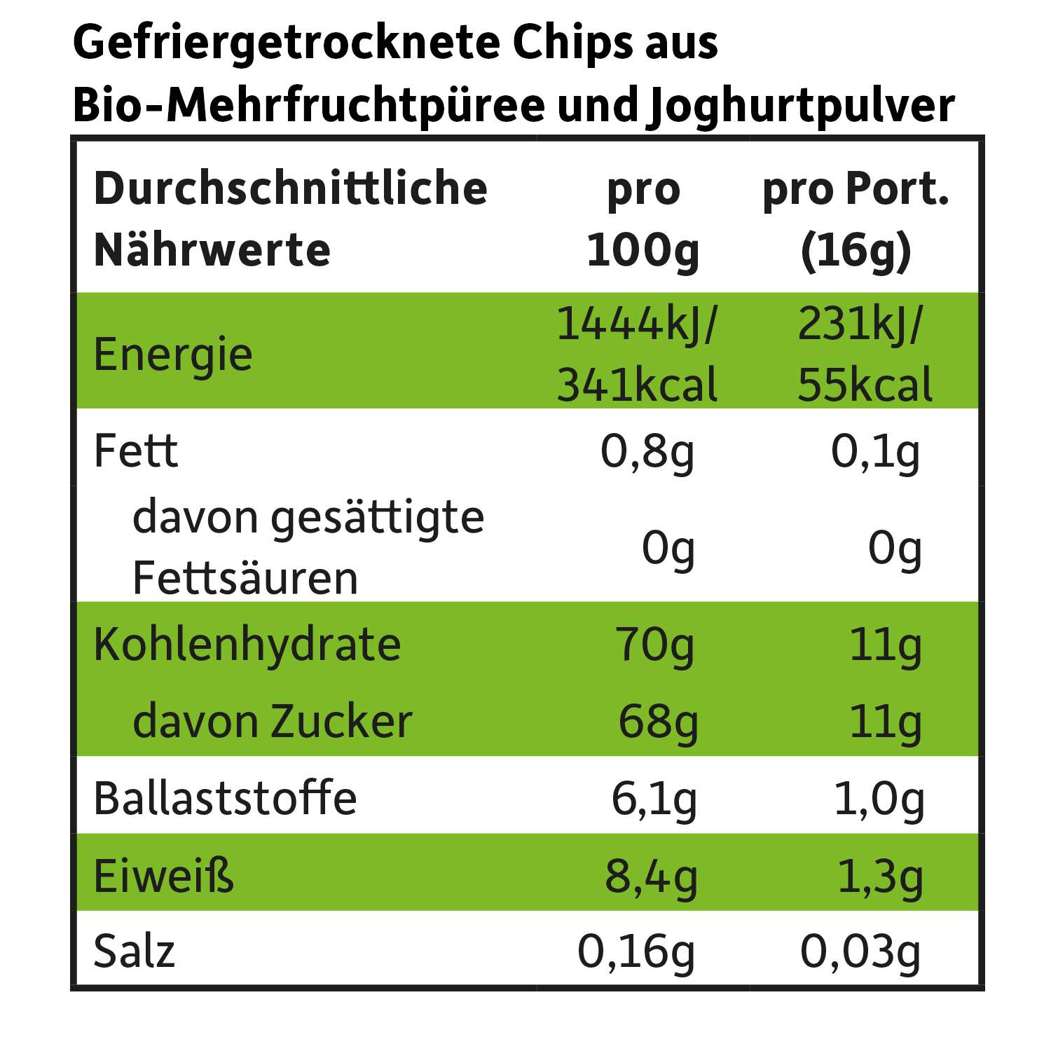 freche-freunde-smoothie-chips-exotik-joghurt-bio-snack image 4