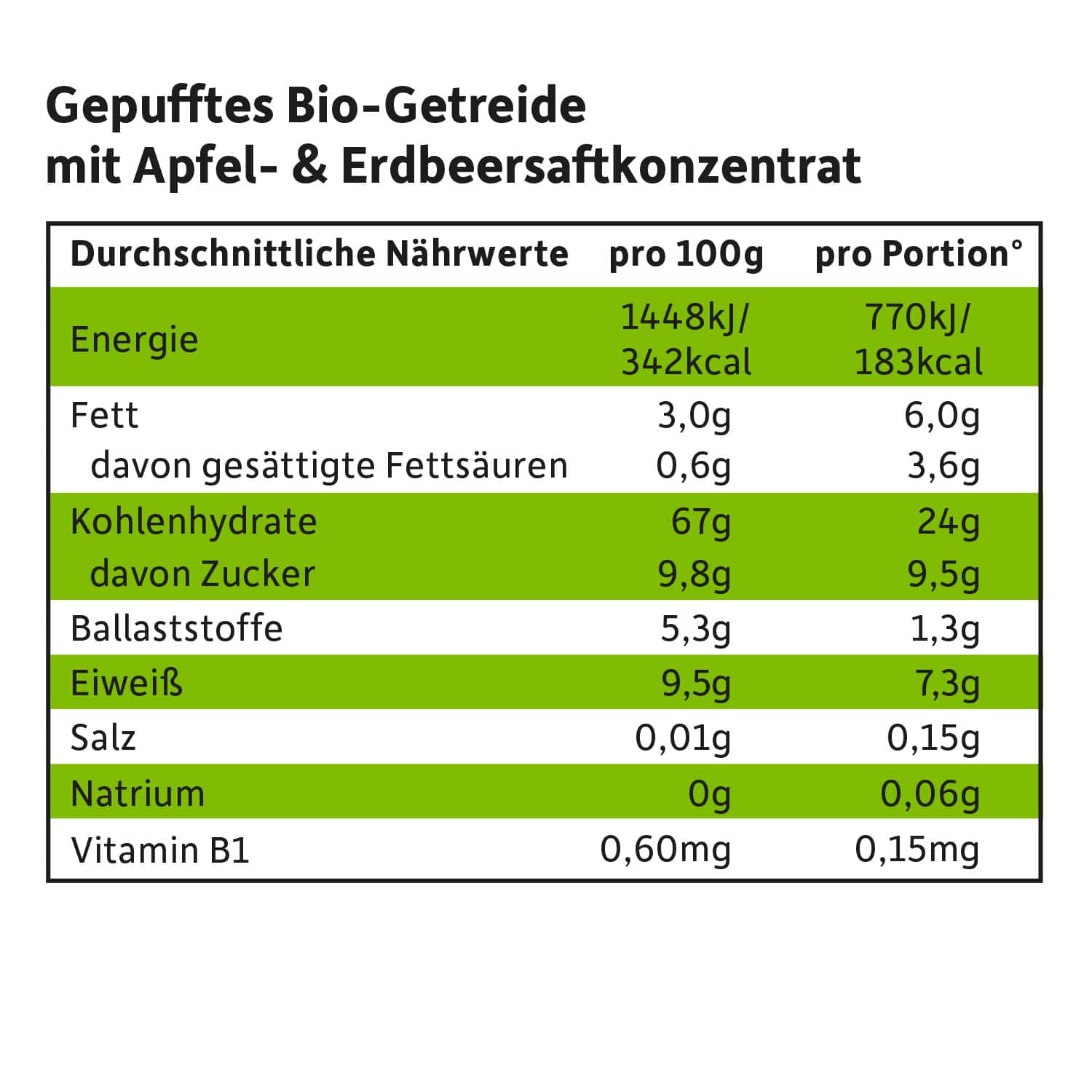 freche-freunde-kinderm-sli-fr-hst-cks-kringel-apfel-erdbeere-bio image 3