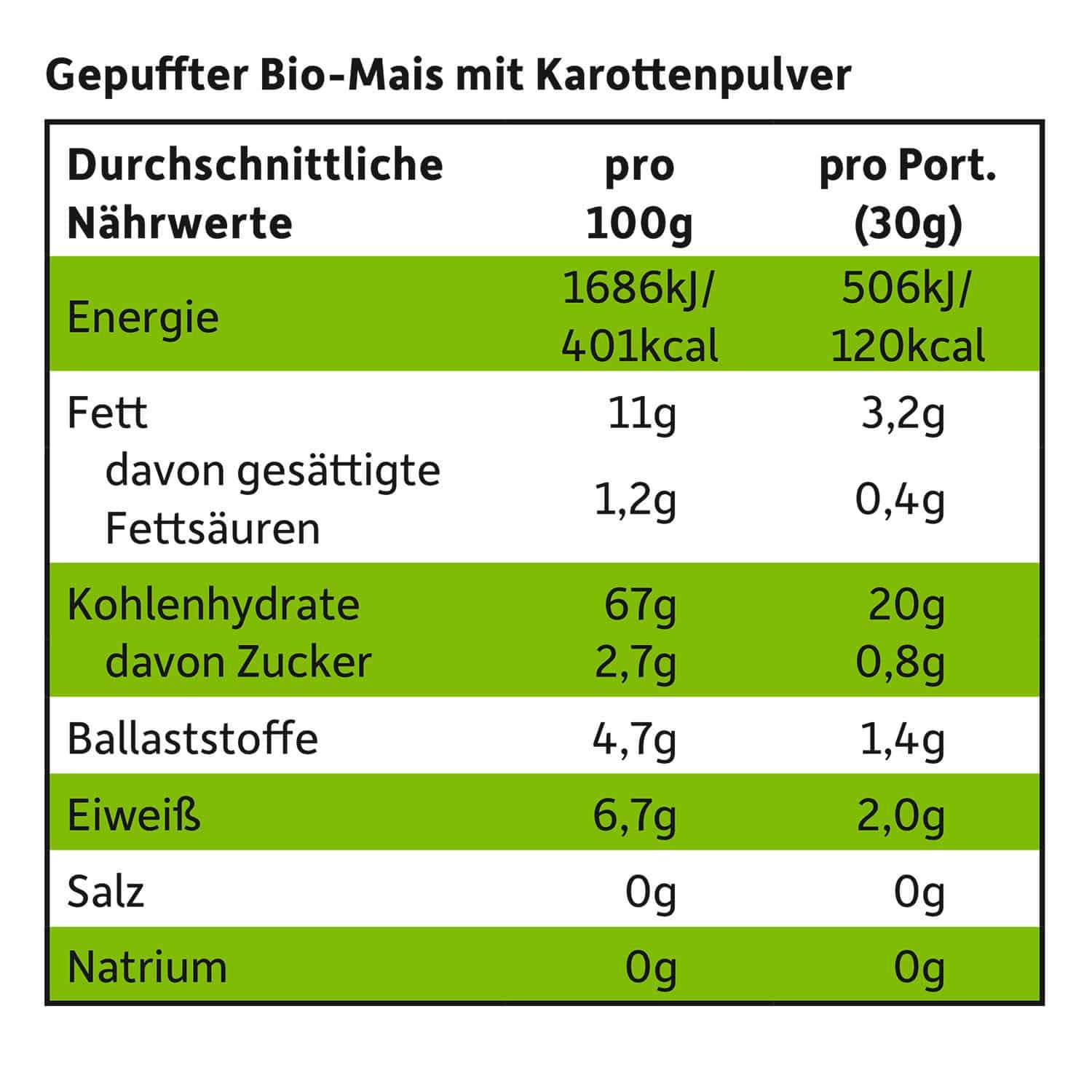freche-freunde-knabberzeug-knusper-flips-karotte-mais-snack image 5