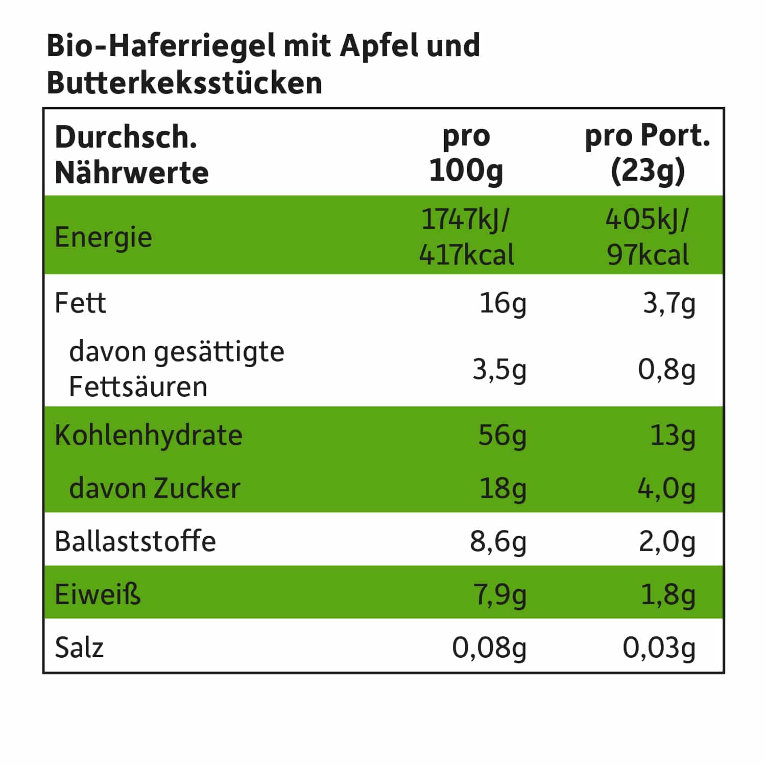freche-freunde-riegel-apfel-butterkeks-bibi-tina-bio-vollkorn image 5