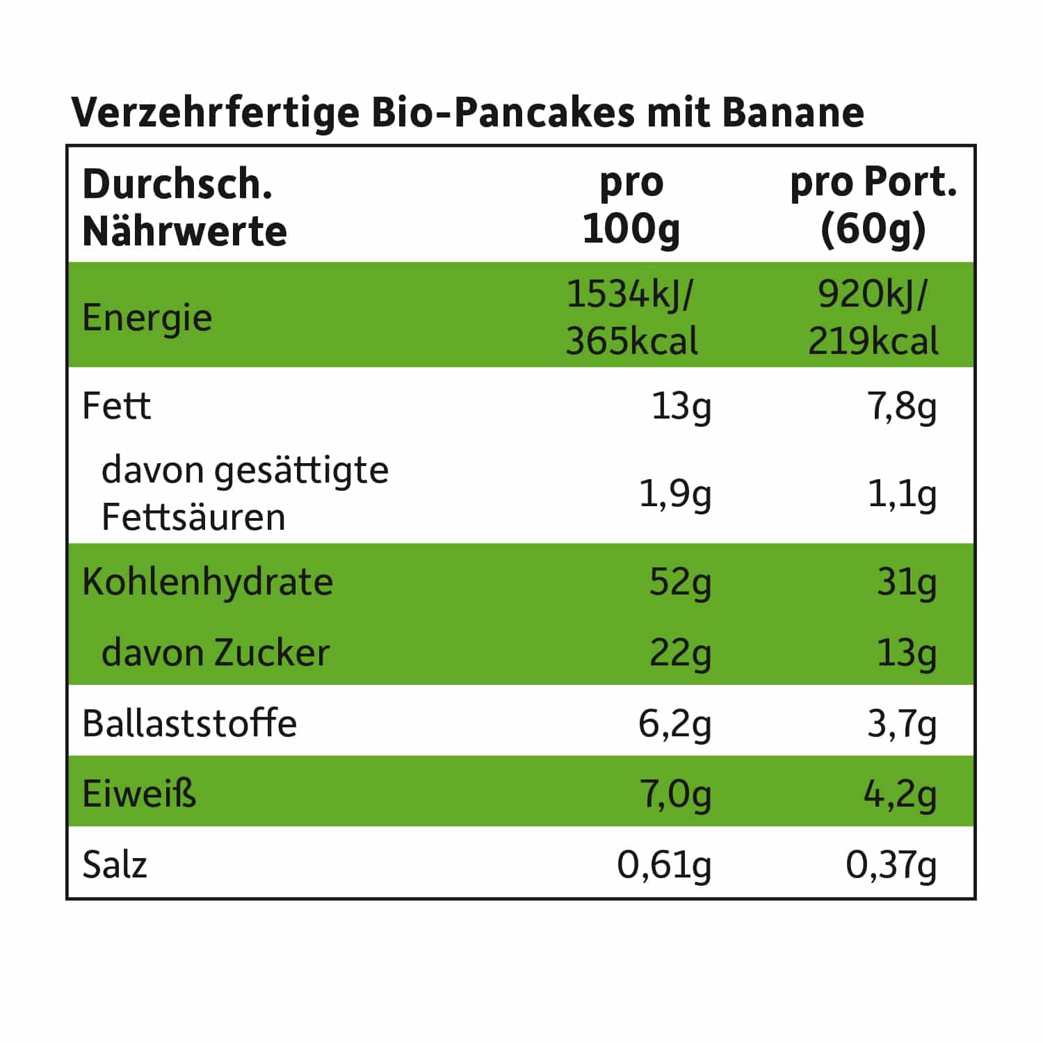 freche-freunde-fluffige-pancakes-banane-fr-hst-ckssnack-zuckerfrei image 6