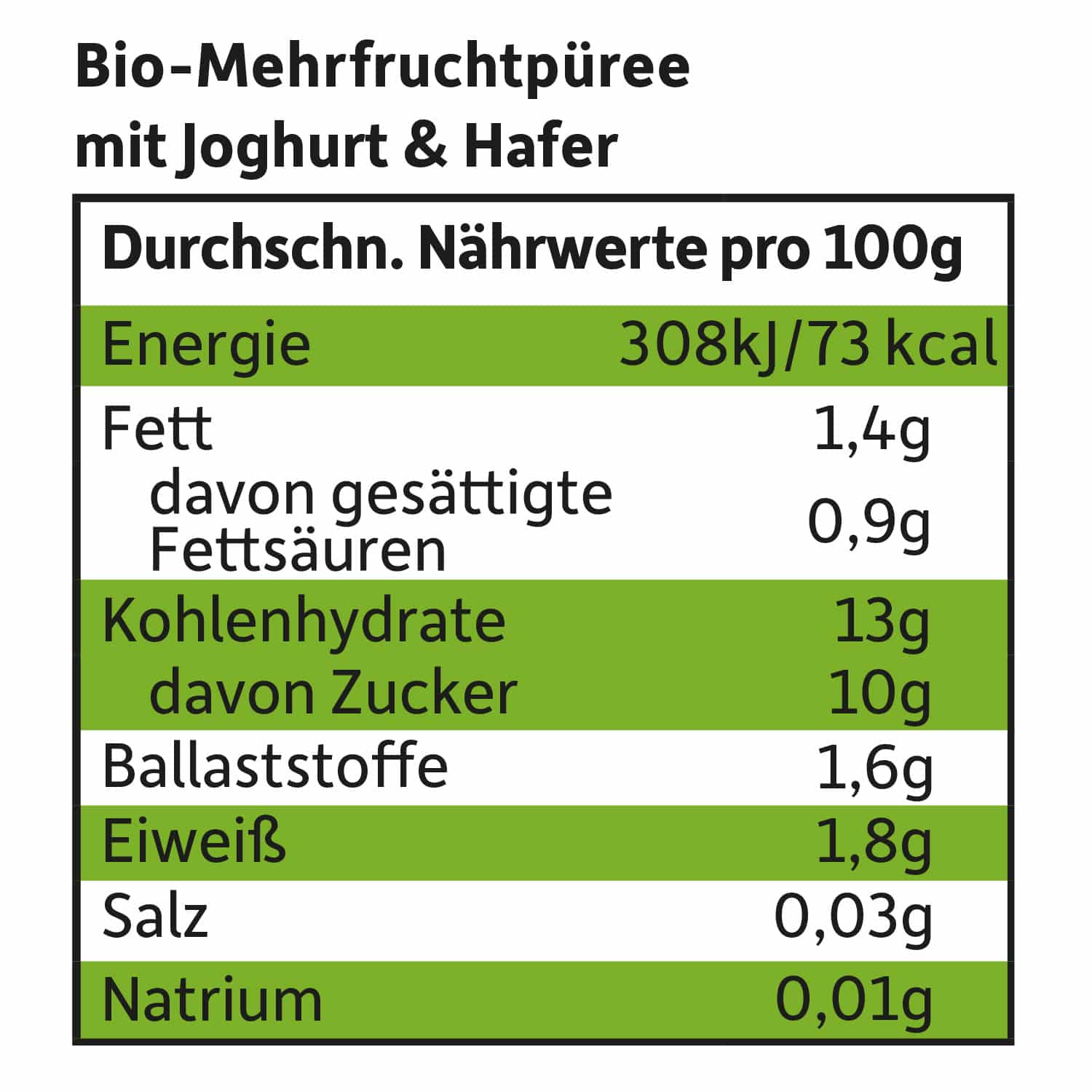 freche-freunde-quetschies-joghurt-quetschie-banane-erdbeere image 8