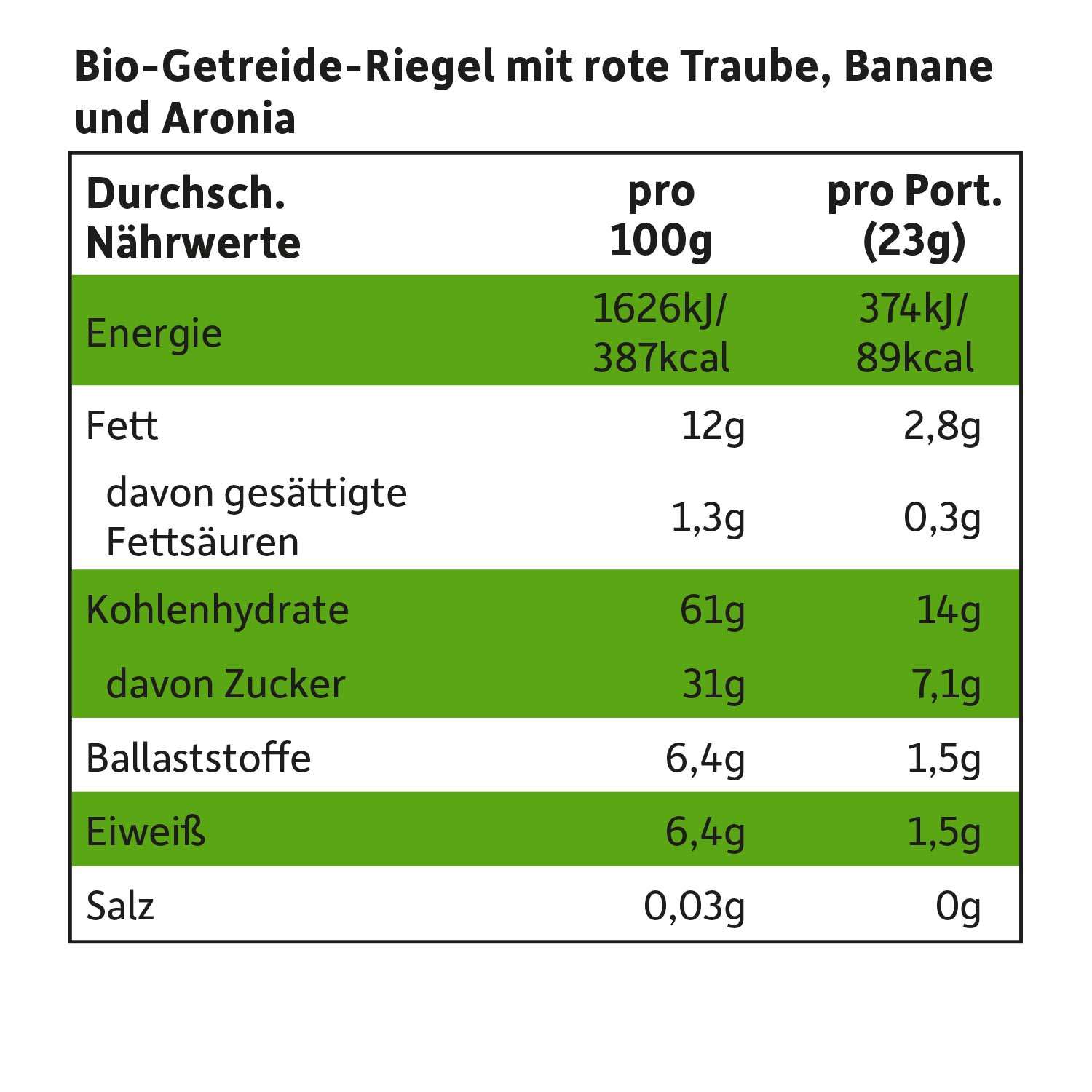 freche-freunde-riegel-banane-rote-traube-aronia-bio-riegel image 8