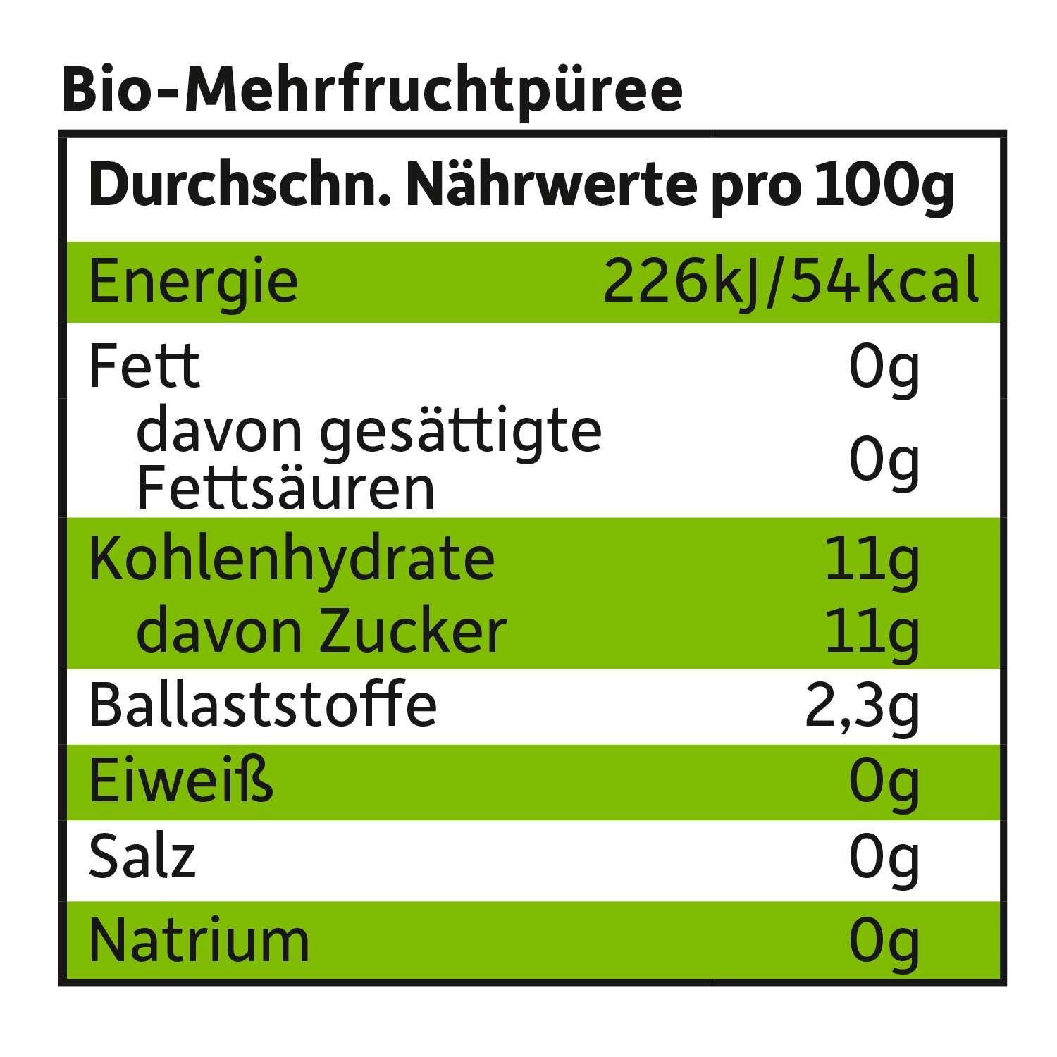 freche-freunde-quetschies-apfel-beere-100g-fruchtmus-beerenmix image 7