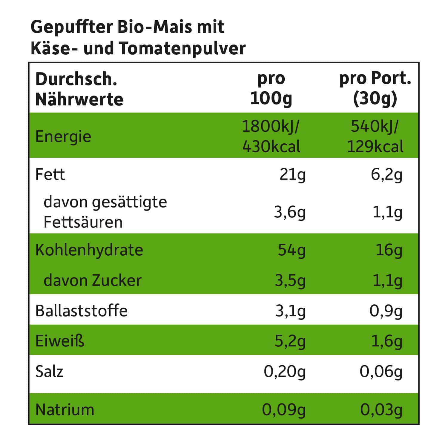 freche-freunde-knabberzeug-mini-knusper-m-use-k-se-tomate-ab1 image 3