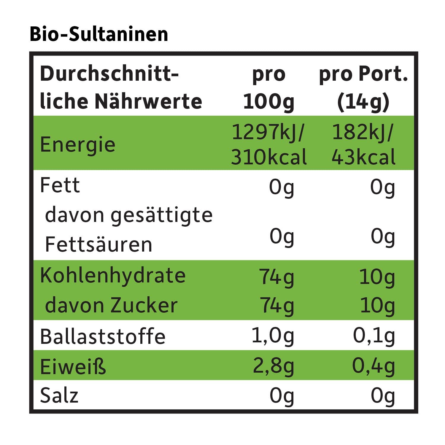 freche-freunde-trockenfr-chte-rosinchen-sultaninen-snack-bio image 7