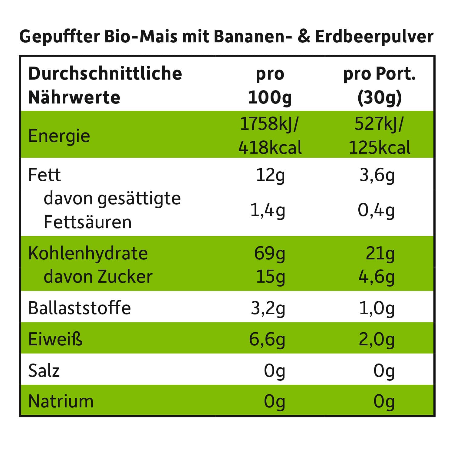 freche-freunde-knabberzeug-knusper-herzchen-banane-erdbeere image 5