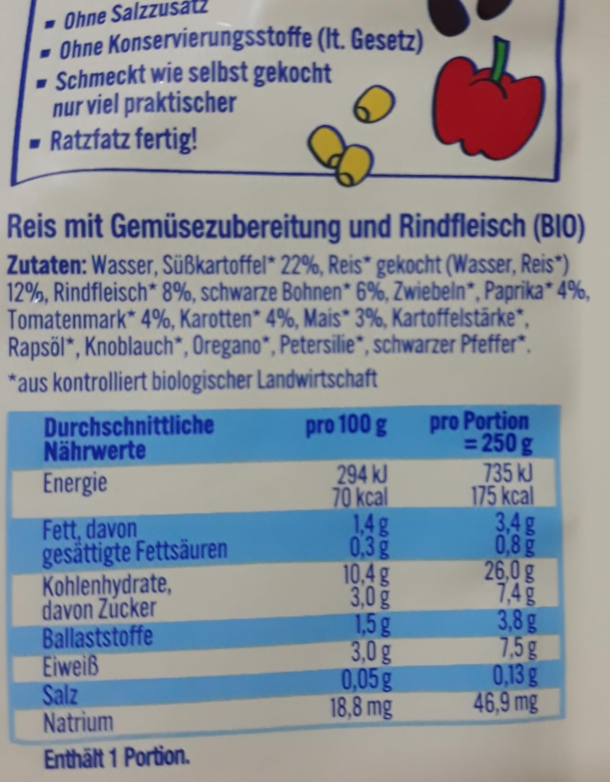 Sättigt gut