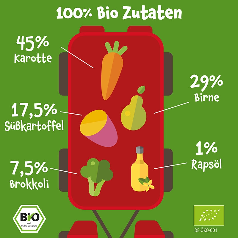 pumpkin-organics-bio-gem-se-quetschies-karotte-brokkoli-8er-pack image 7