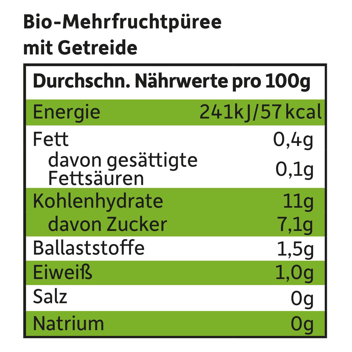 freche-freunde-quetschie-pfirsich-apfel-banane-hafer-bio image 8