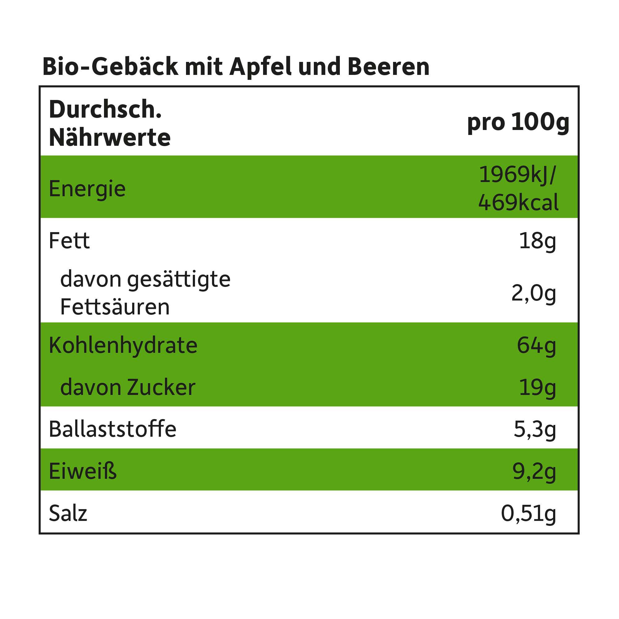 freche-freunde-kinderkekse-rosaroter-keks-apfel-beeren-bio-7er image 6