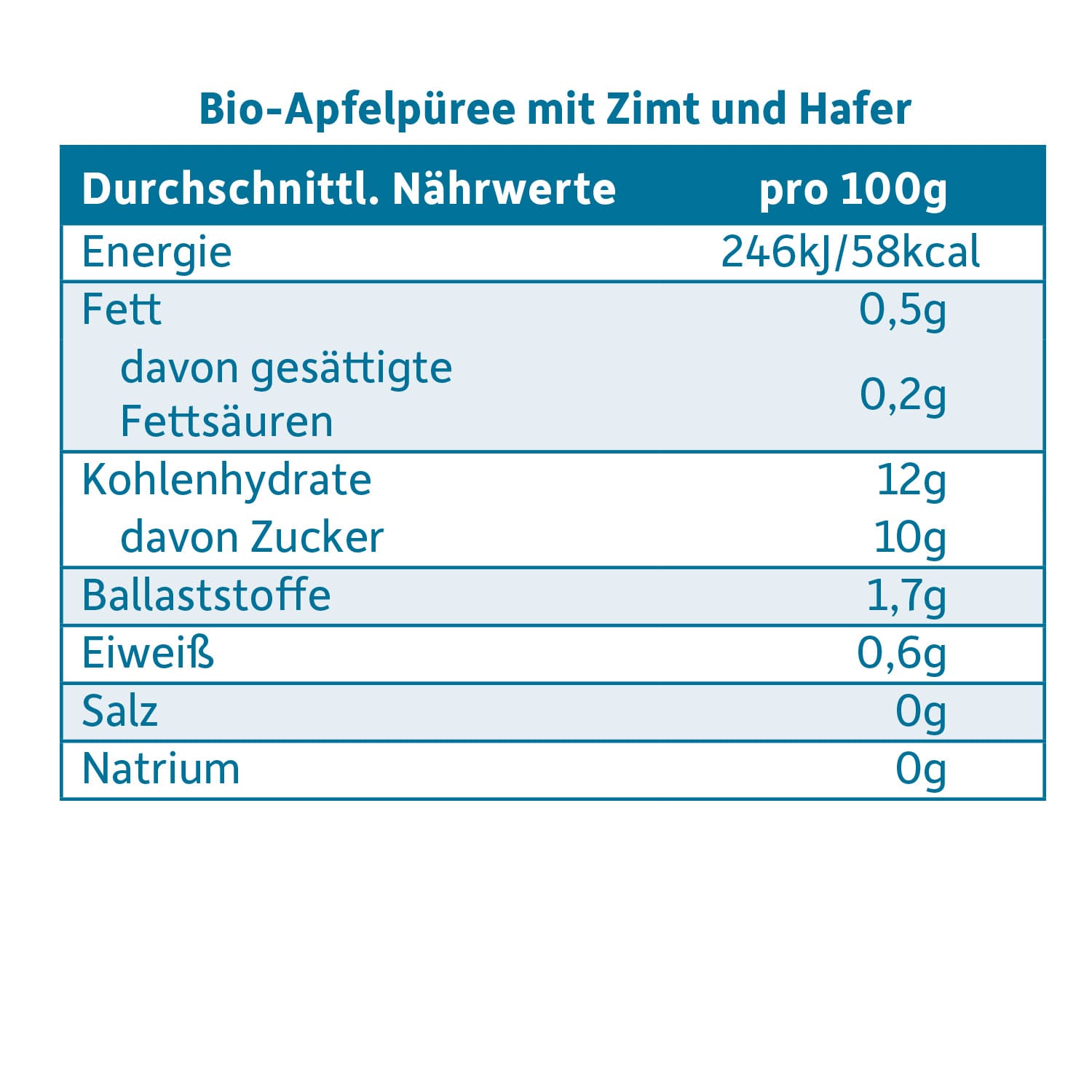 freche-freunde-abendbrei-apfel-zimt-hafer-gl-schen-ab-8-monat-bio image 7