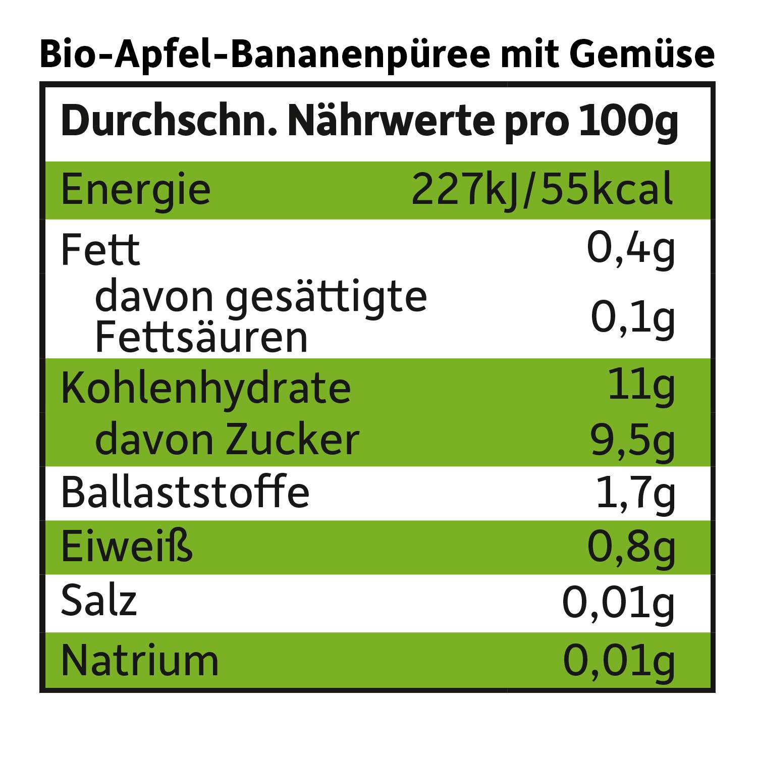 freche-freunde-quetschies-apfel-banane-spinat-gurke-beutel image 8