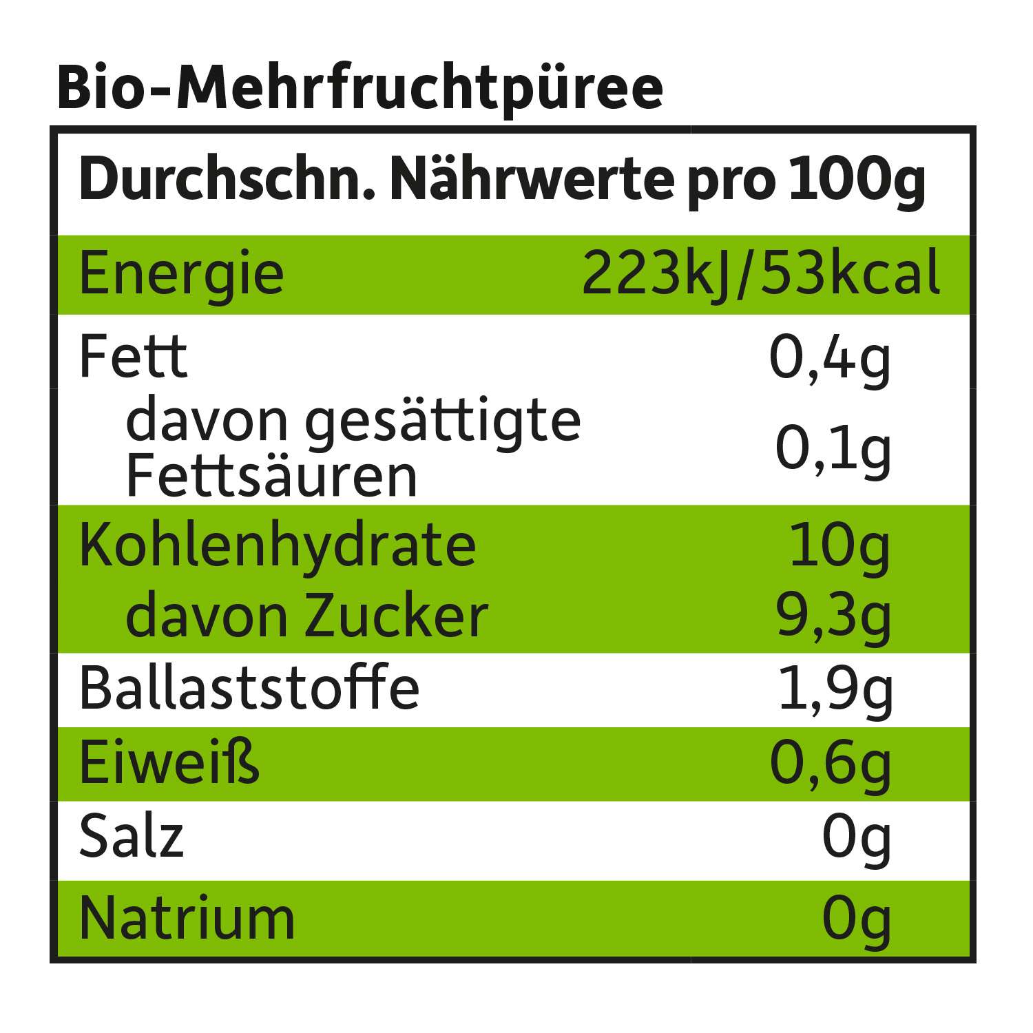 freche-freunde-quetschie-apfel-pfirsich-erdbeere-ohne-zuckerzusatz image 8