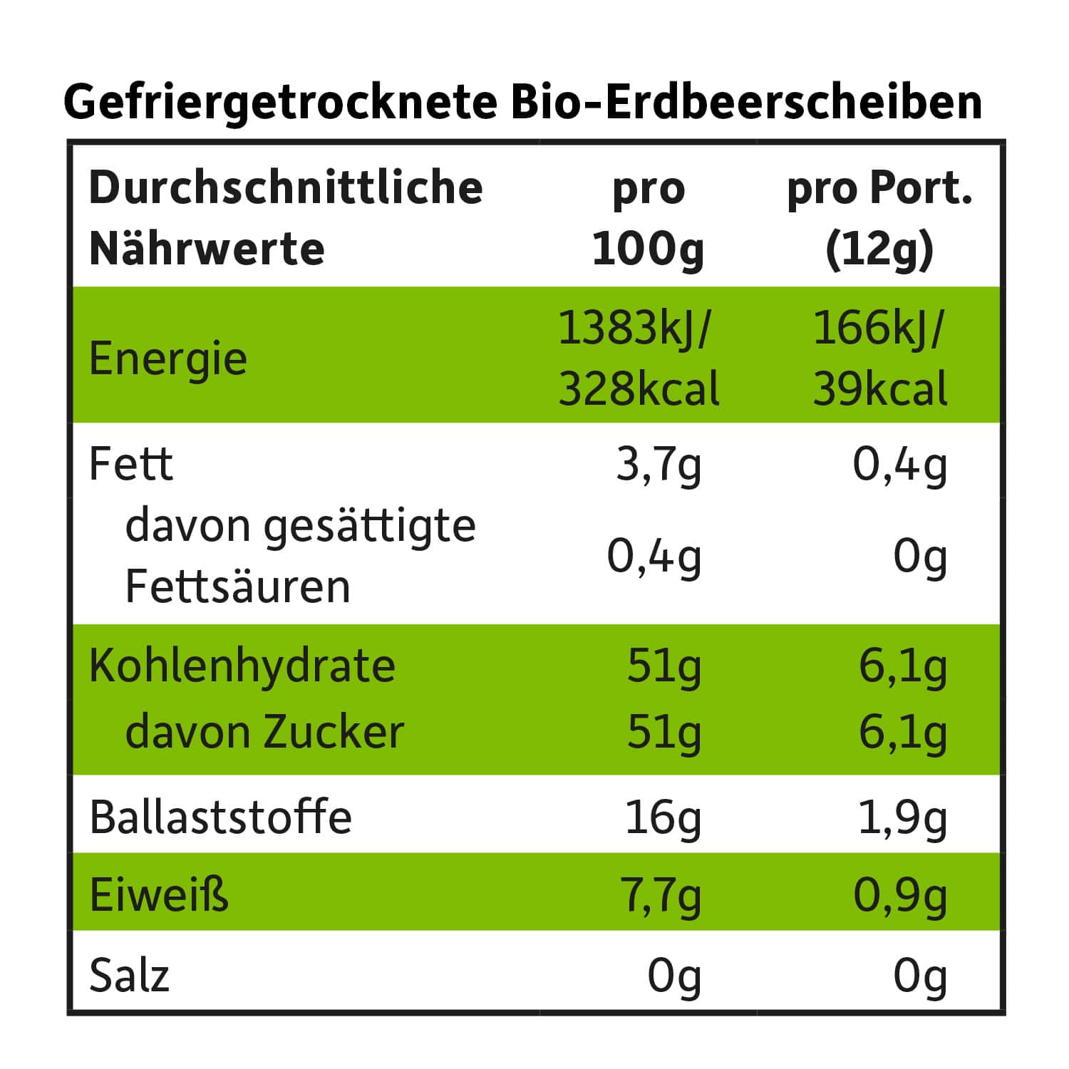freche-freunde-fruchtchips-erdbeere-frucht-snack-bio-vegan image 7