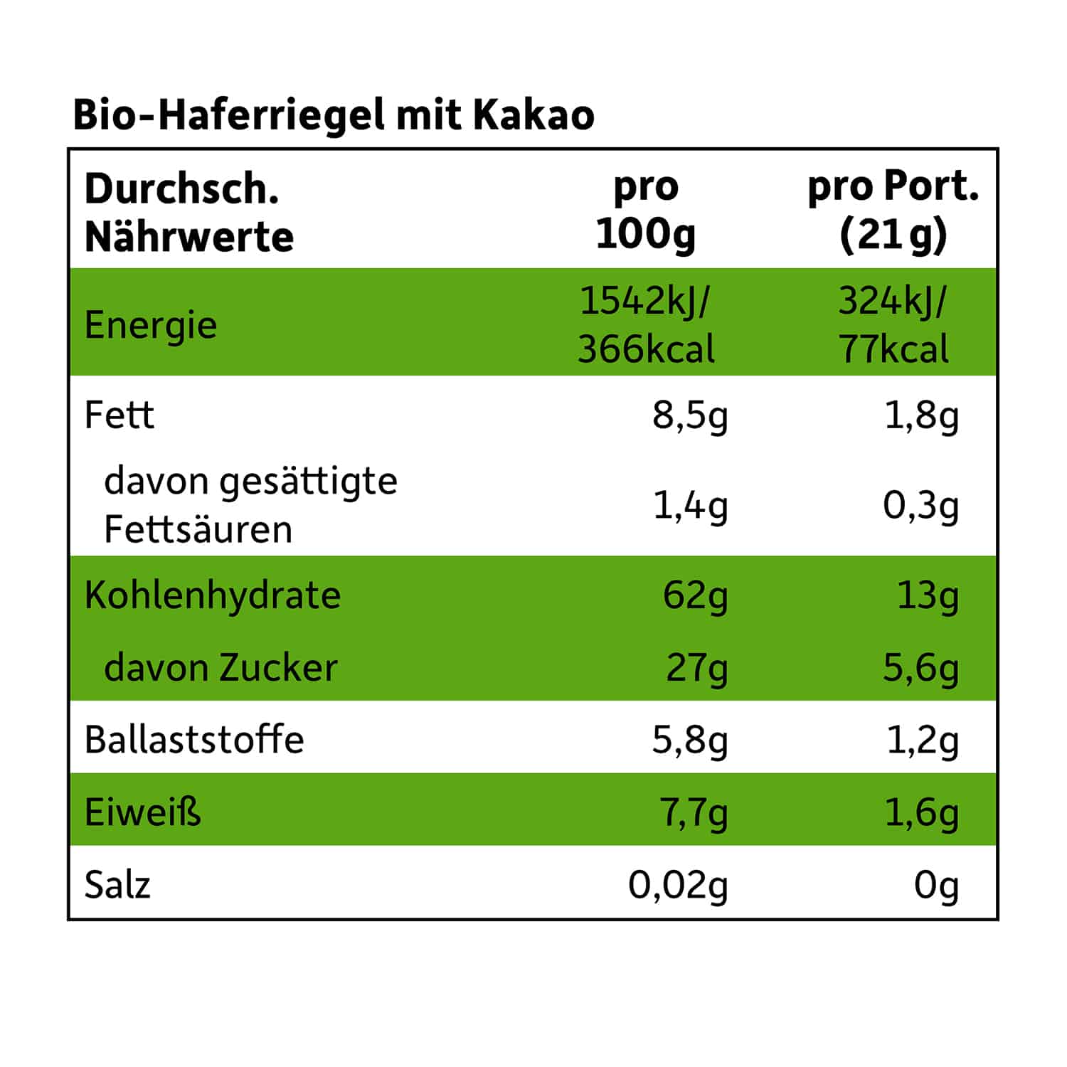 freche-freunde-riegel-haferriegel-kakao-bio-nur-mit-fr-chten-ges-t-vegan image 5