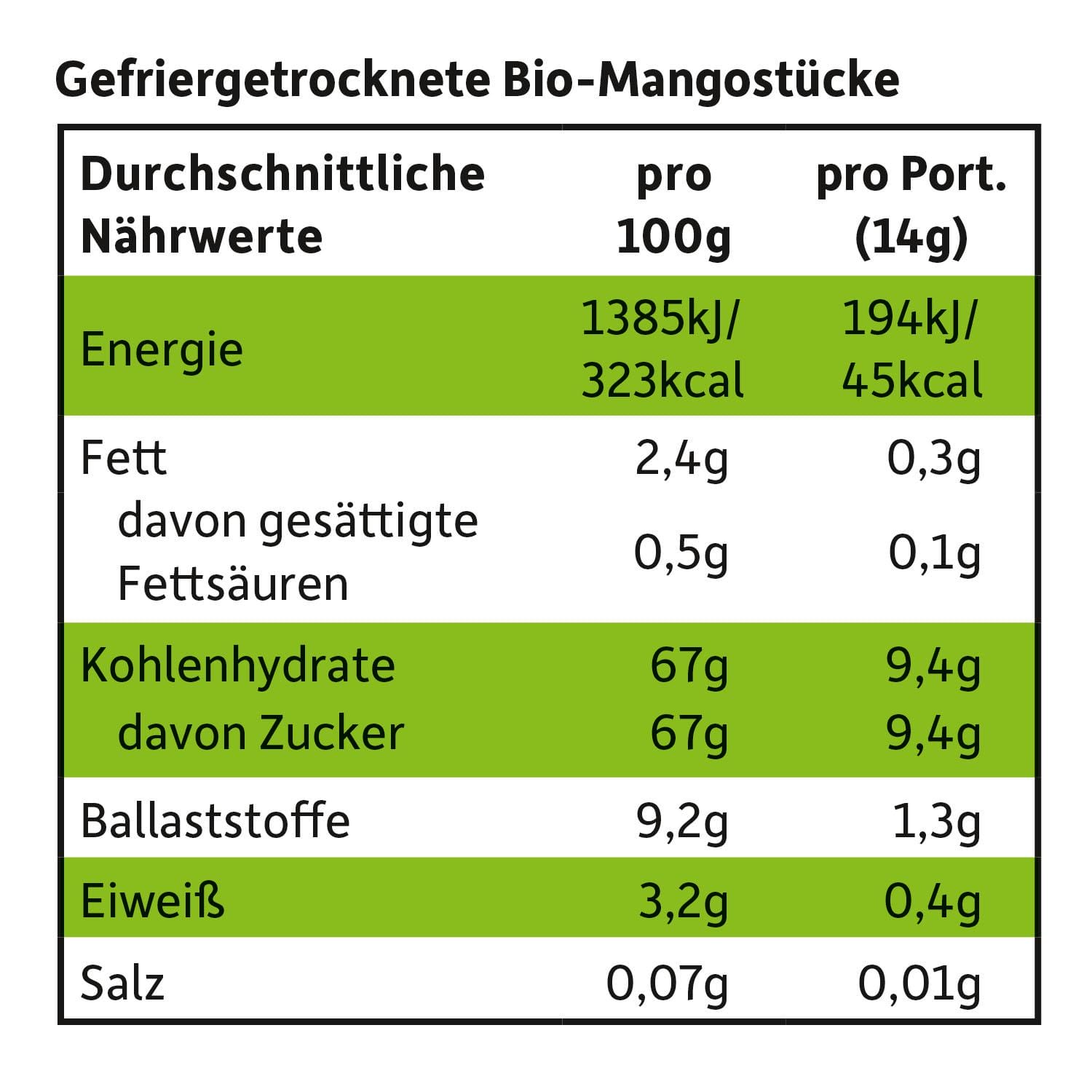 freche-freunde-mango-fruchtchips-gefriergetrocknet-bio image 7