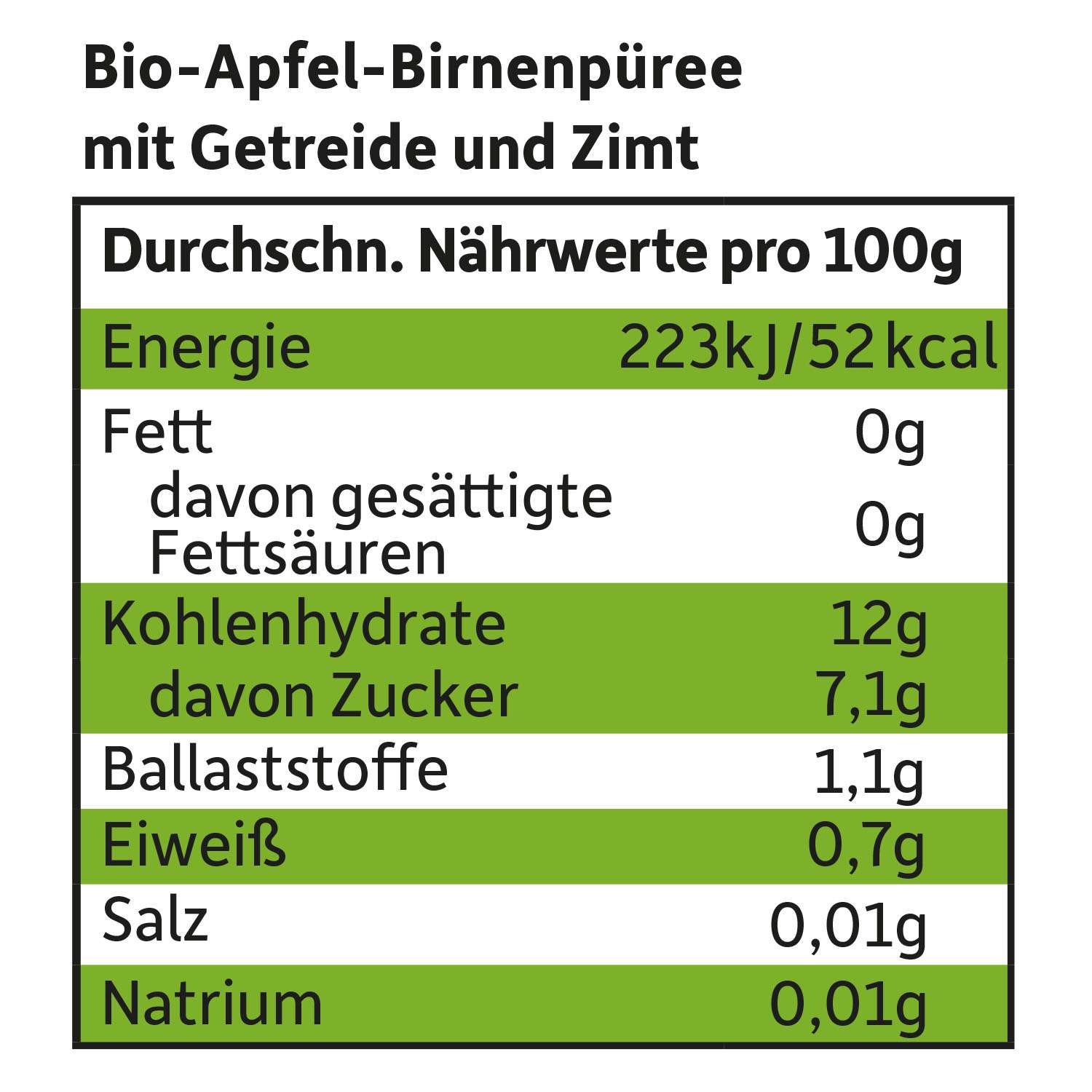 freche-freunde-quetschie-apfel-birne-zimt-reis-dinkel-bio image 8