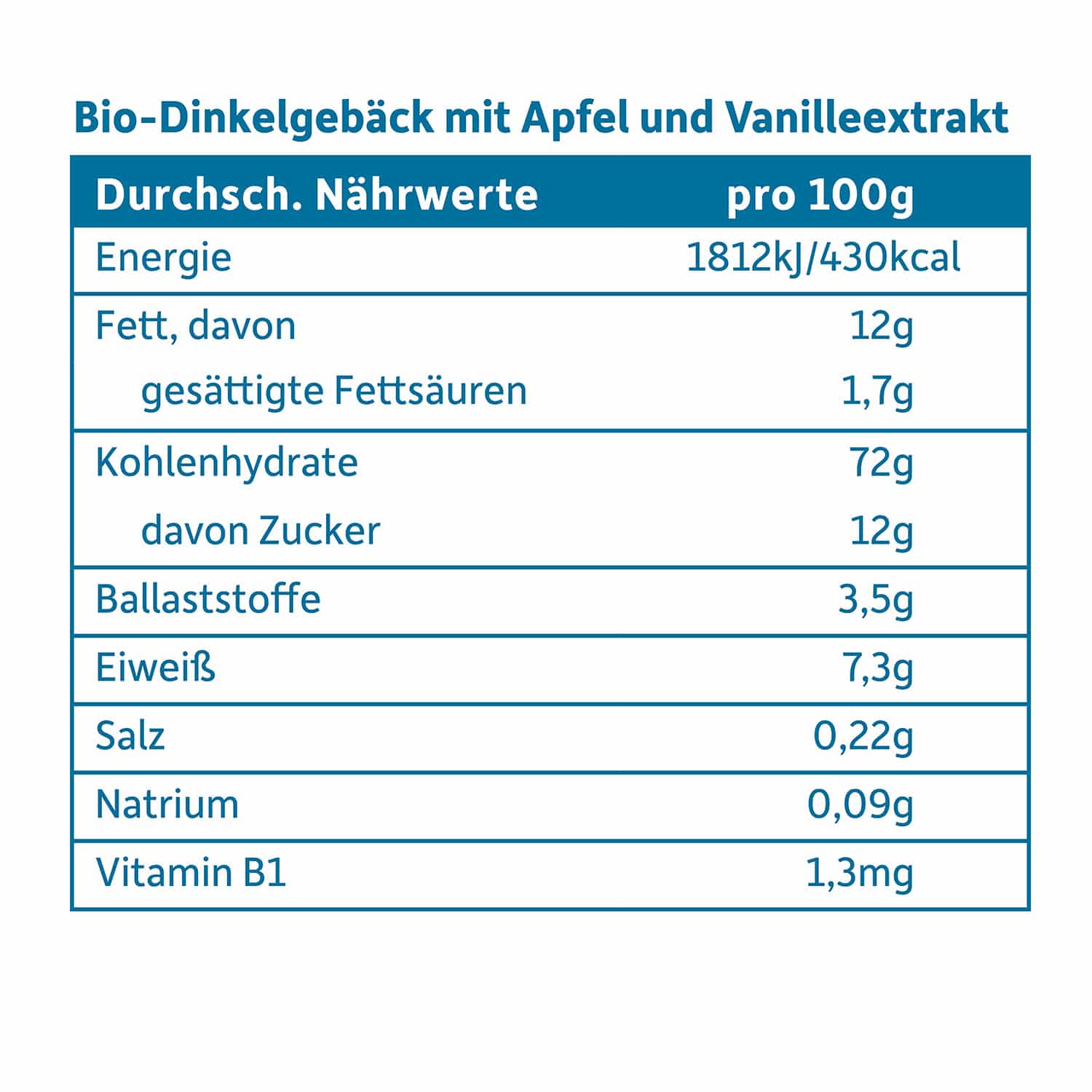 freche-freunde-baby-babykeks-dinkel-apfel-vanille-100-g-bio image 8