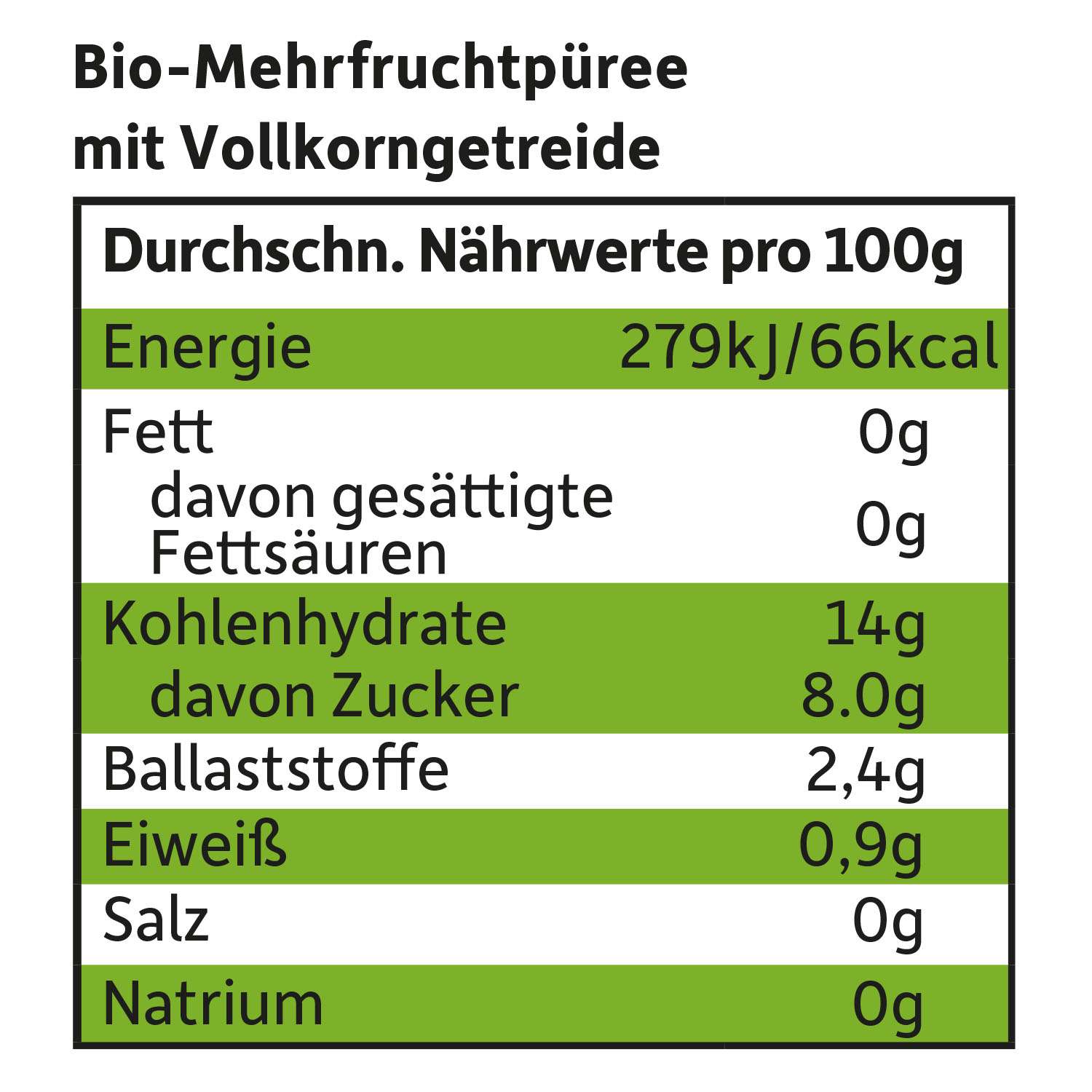 freche-freunde-quetschies-apfel-birne-blaubeere-dreikorn-mus image 8