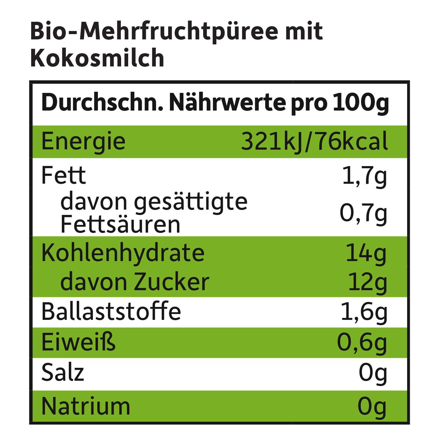 freche-freunde-quetschies-apfel-banane-ananas-kokosnuss-bio image 8