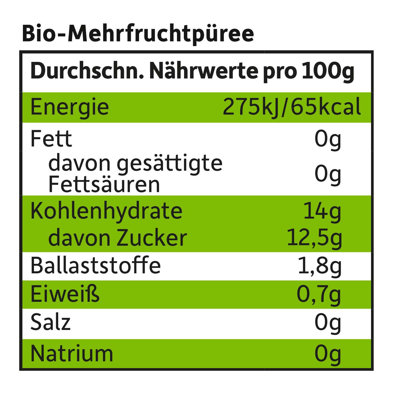 freche-freunde-quetschies-banane-apfel-erdbeere-himbeere-bio image 8
