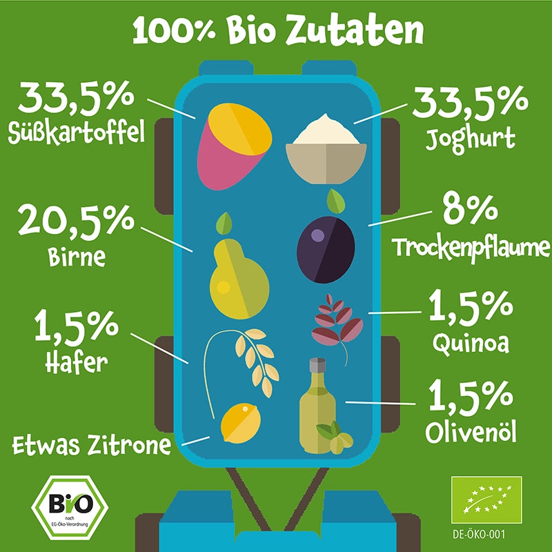 pumpkin-organics-gem-se-getreide-quetschie-s-kartoffel-joghurt-8er image 7