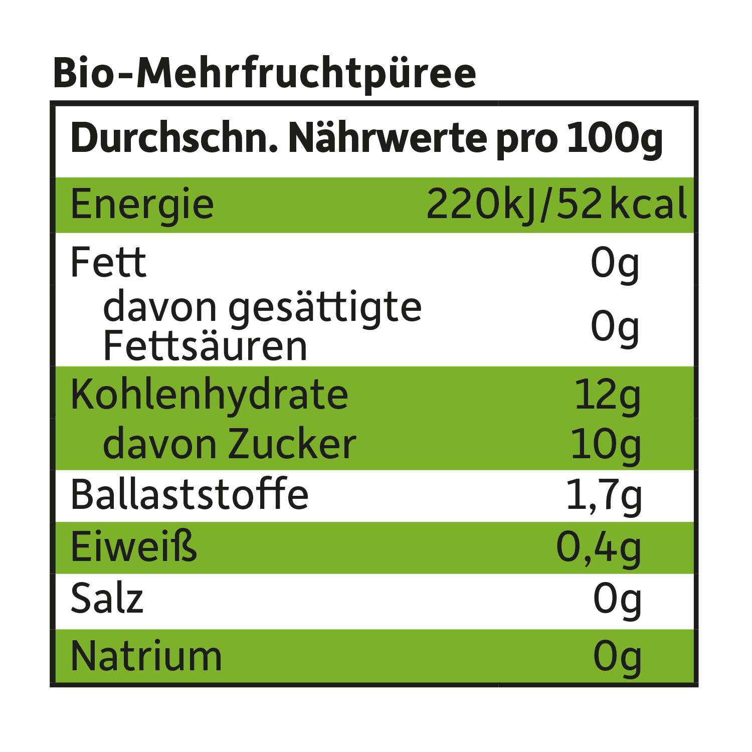 freche-freunde-quetschies-apfel-erdbeere-blaubeere-himbeere image 8