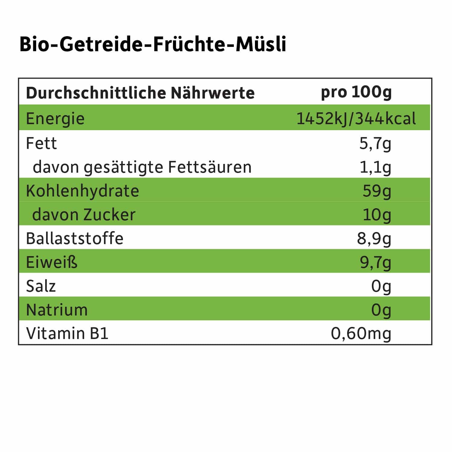 freche-freunde-bio-kinderm-sli-banane-apfel-blaubeere-ohne-zuckerzusatz image 5