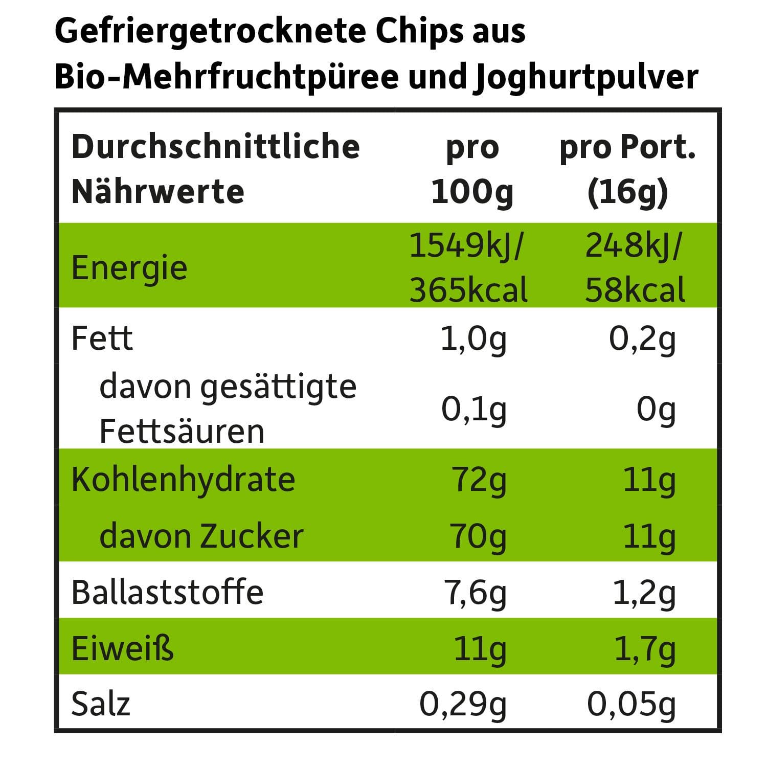 freche-freunde-smoothie-chips-banane-apfel-erdbeere-joghurt-bio image 7