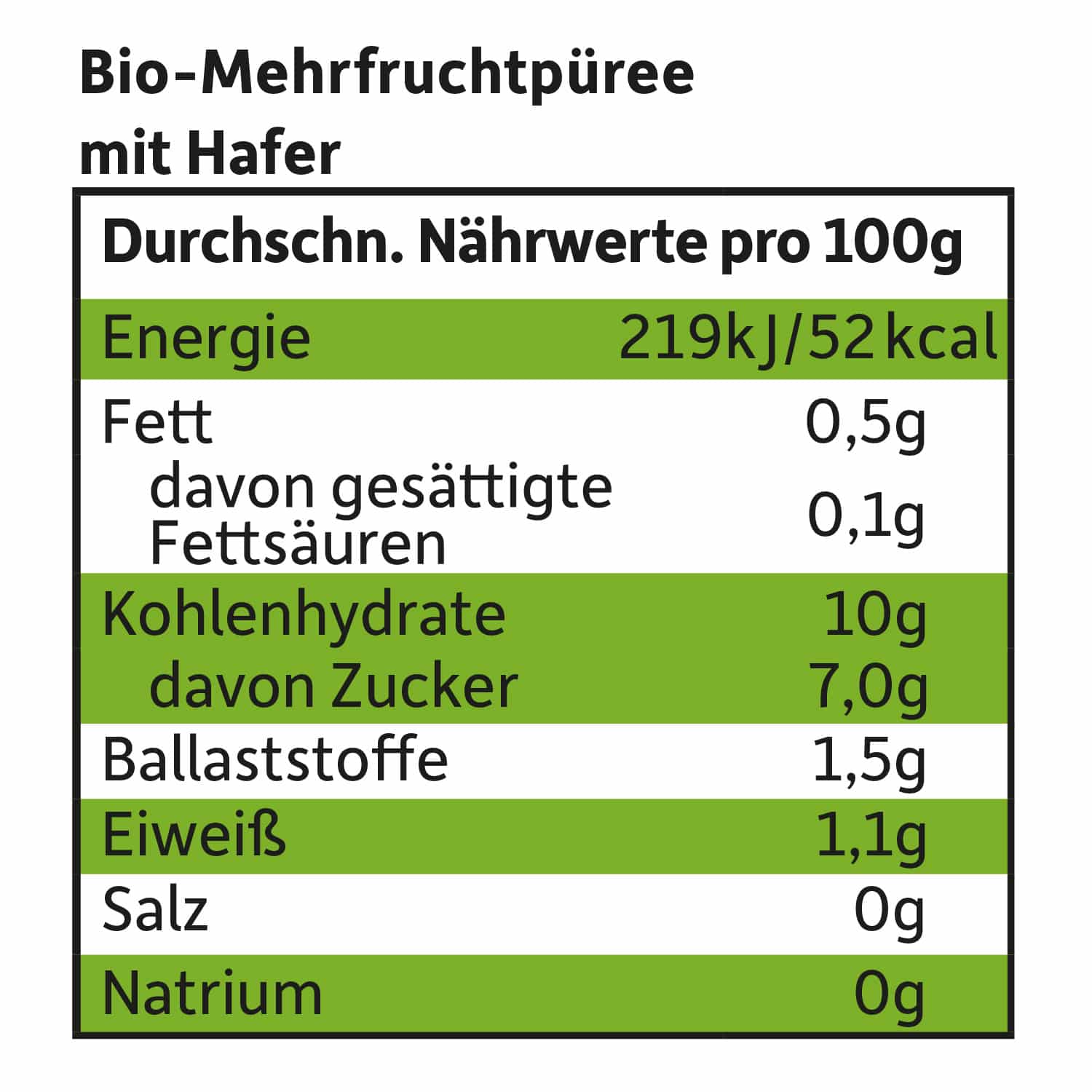 freche-freunde-quetschies-banane-apfel-beere-hafer-beutel image 8