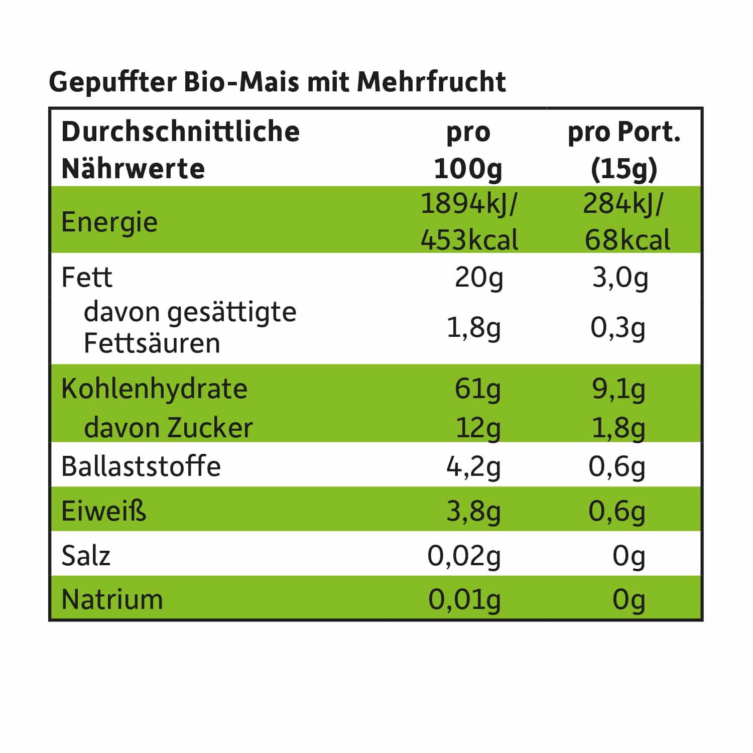 freche-freunde-mini-knusper-schmetterlinge-banane-apfel-himbeere-snack image 7