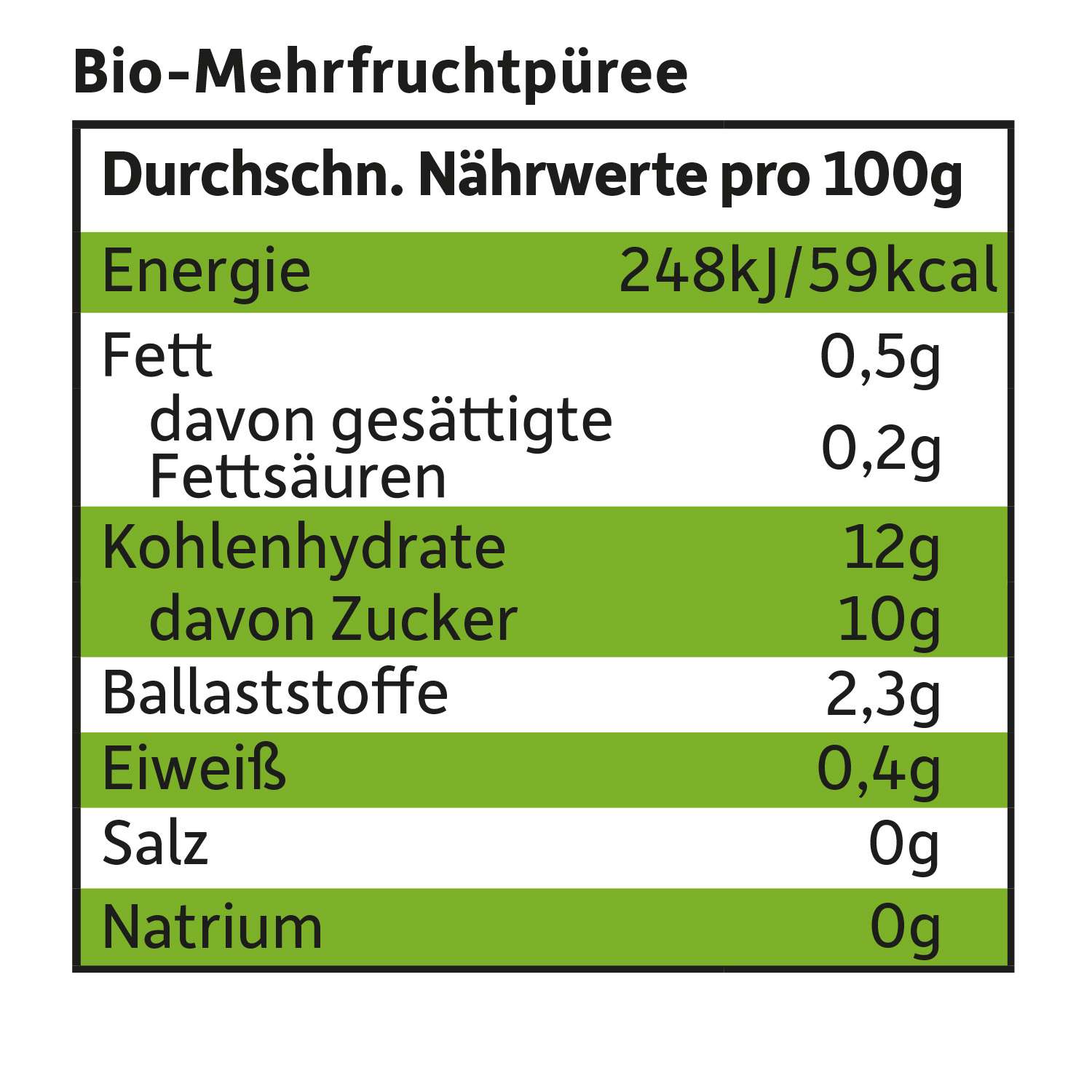 freche-freunde-quetschies-apfel-birne-maracuja-fruchtmus-100g image 8