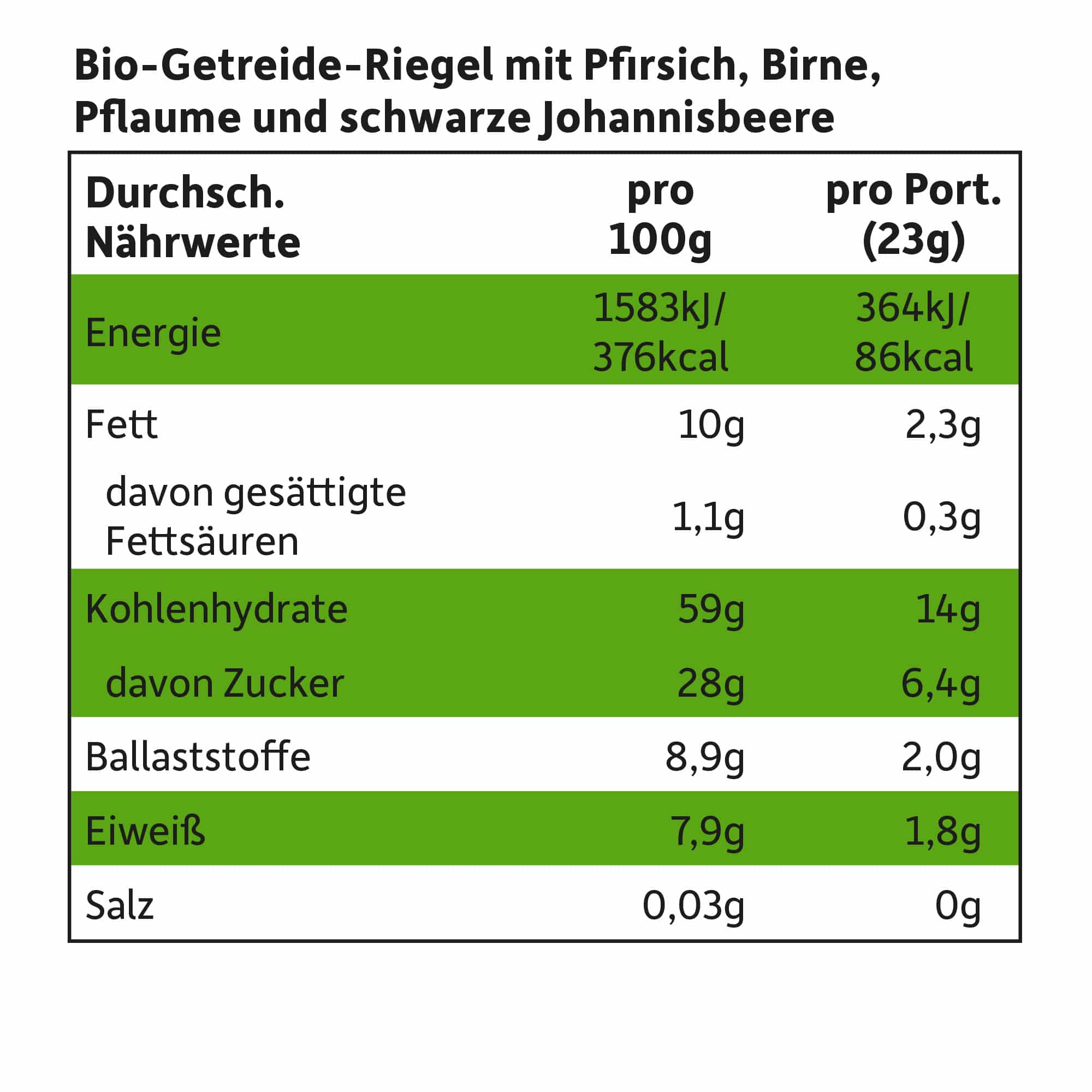 freche-freunde-riegel-pfirsich-birne-pflaume-kinderriegel-bio image 4