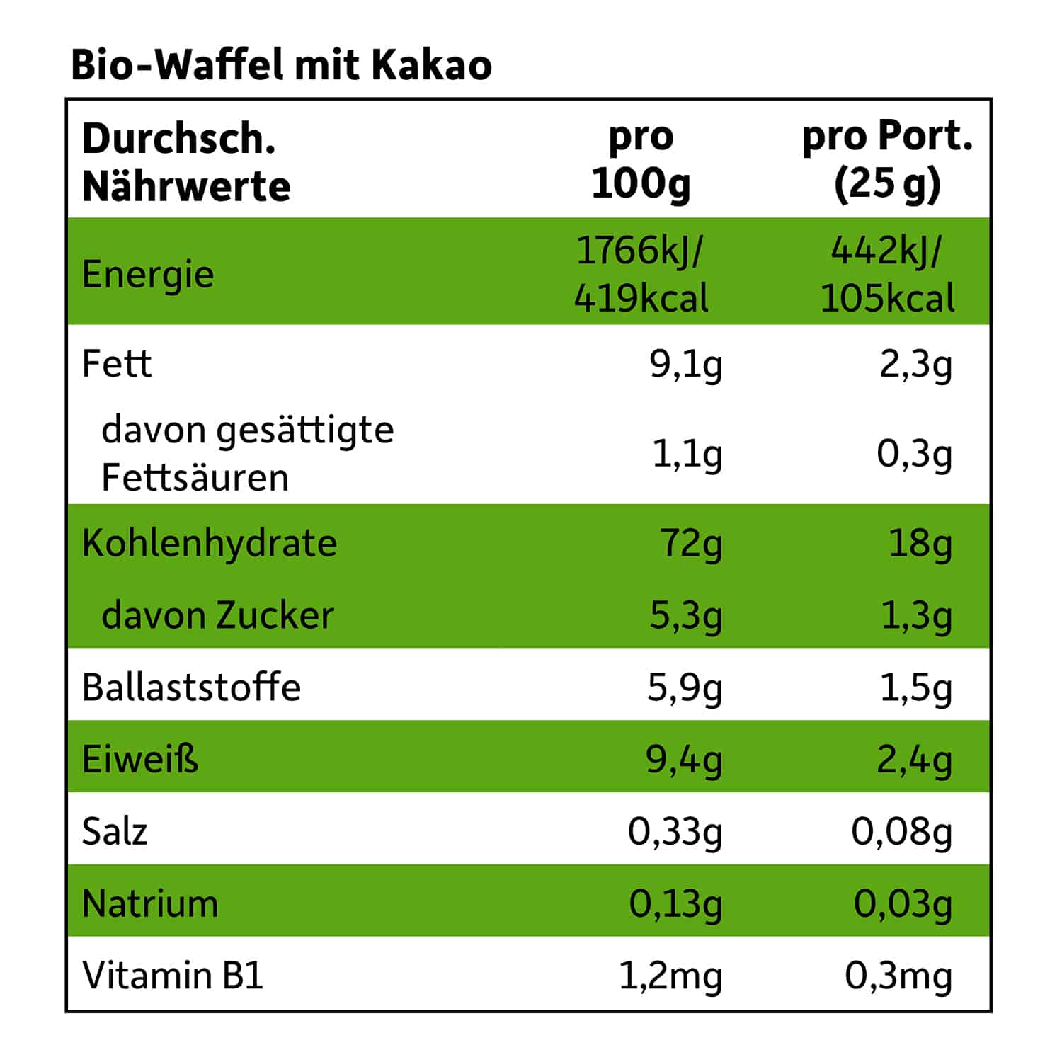 freche-freunde-waffel-herzchen-kakao-kinderkekse image 4