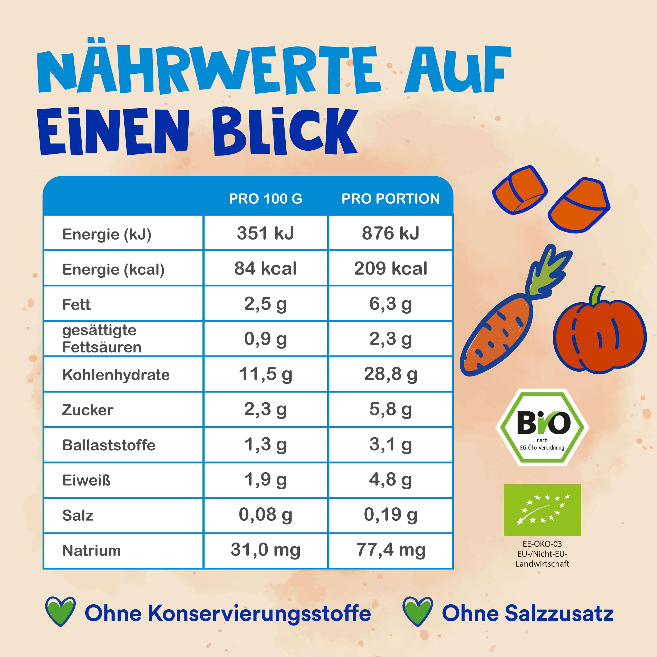 alete-kinderteller-risotto-mit-k-rbis-men-6x250g-ab-1-jahr-bio image 2