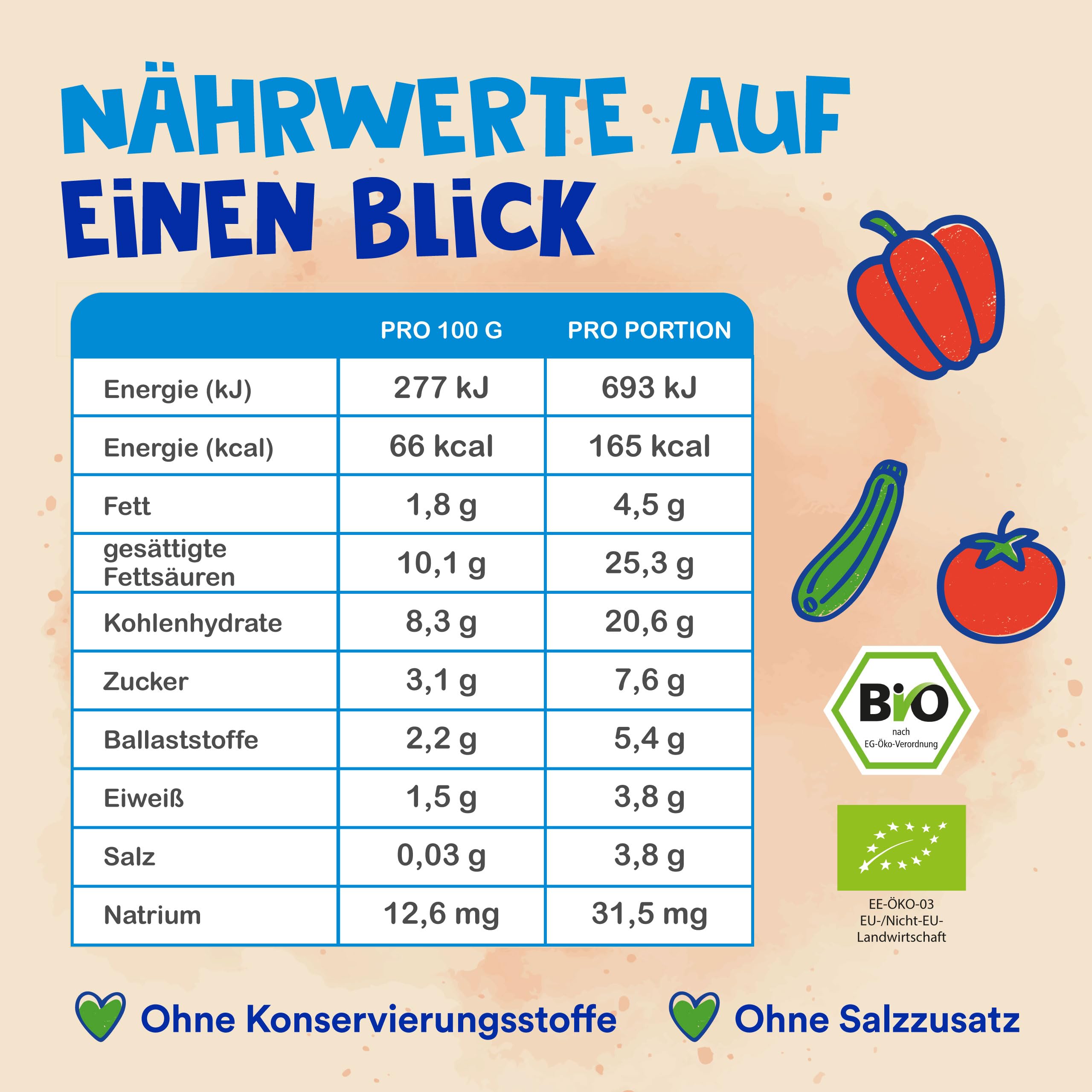 alete-kinderteller-ratatouille-couscous-bio-ab-1-jahr-6x250g image 2