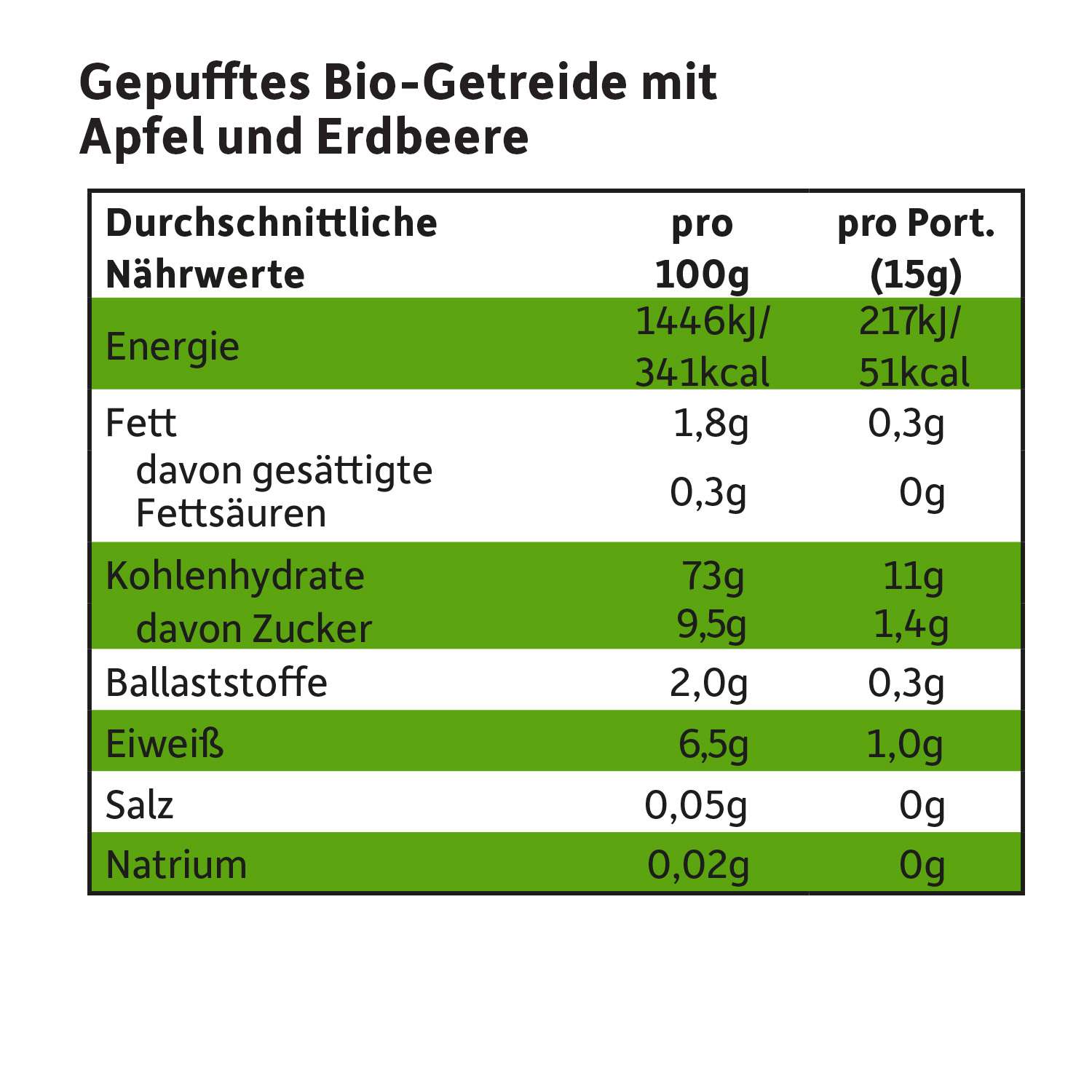freche-freunde-knabberzeug-party-pops-apfel-erdbeere image 5