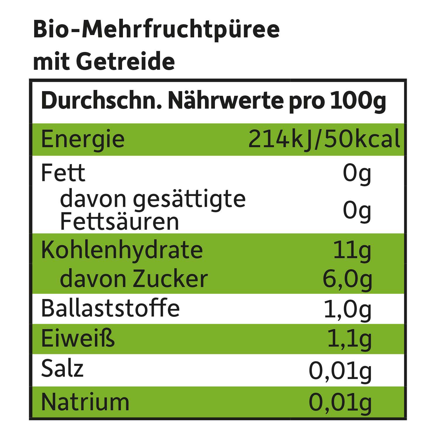 freche-freunde-quetschie-apfel-erdbeere-himbeere-grie-bio image 8