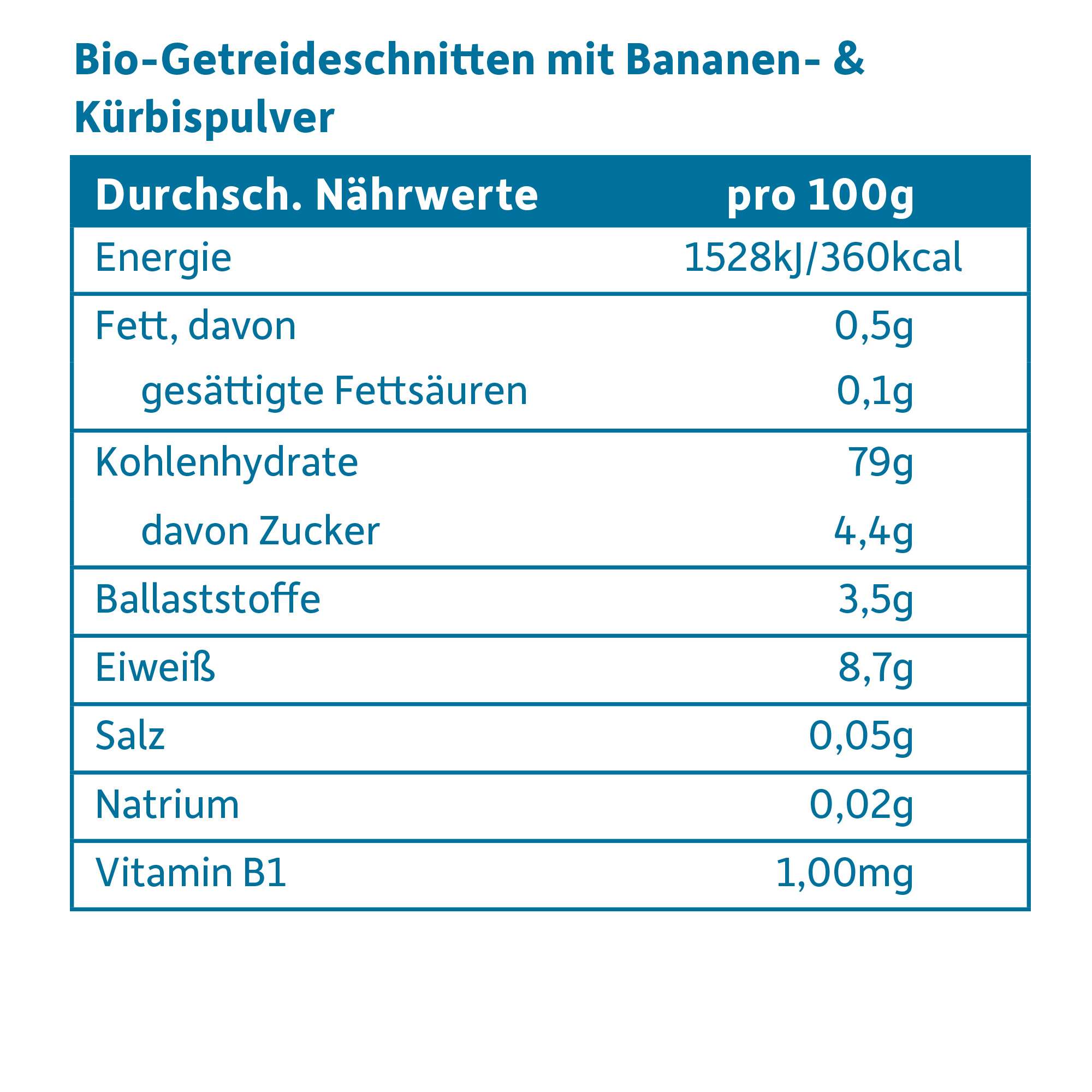 freche-freunde-baby-knusper-schnitte-banane-k-rbis-glutenfrei image 8