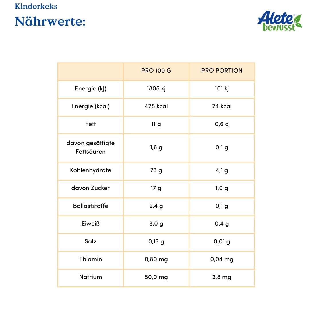 alete-kinderkeks-butterkeks-kinderkekse-180-g-einzelpack-ab-8-monat image 2